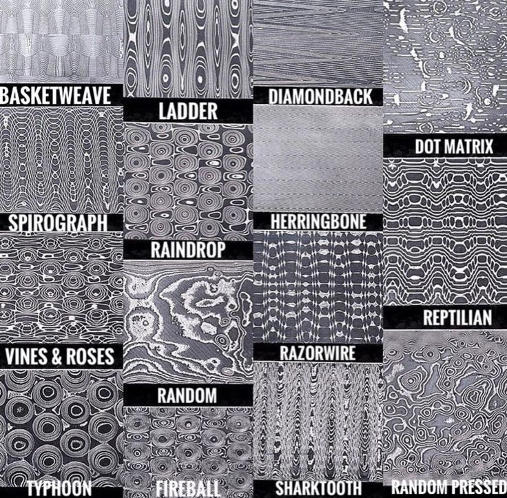 How Are Damascus Patterns Formed